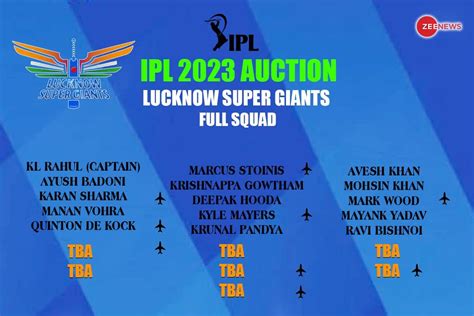 Lucknow Super Giants (LSG) Full Players List in IPL 2023 Auction: Base ...