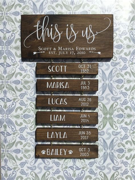 Personalized This Is Us Sign Wood - Custom Family Name Signs,Names and birth dates,Personalized ...