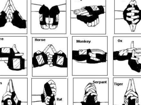 What Is The Hardest Jutsu To Learn In 'Naruto'?