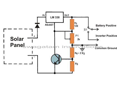 Diy solar panel voltage regulator ~ The Power of Solar: Energize Your Life