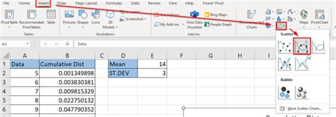 How to Plot a CDF in Excel - Sheetaki