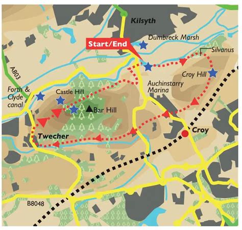 Antonine Wall Map