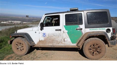 Us Border Patrol Vehicles