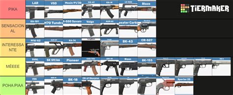 Dayz weapons 1.17 Tier List (Community Rankings) - TierMaker