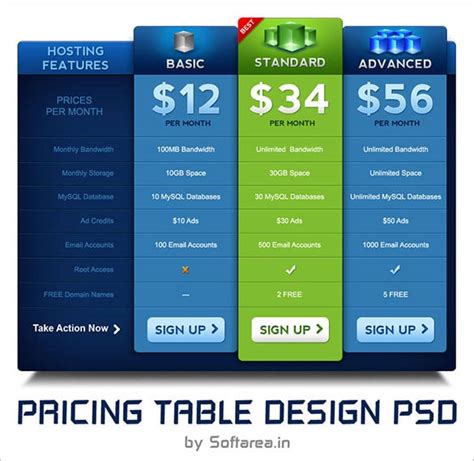 11+ Awesome PSD Pricing Table Templates