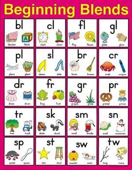 Grade 1 Bl Blends Worksheets - Beginning Blends Worksheets - S Blends ...