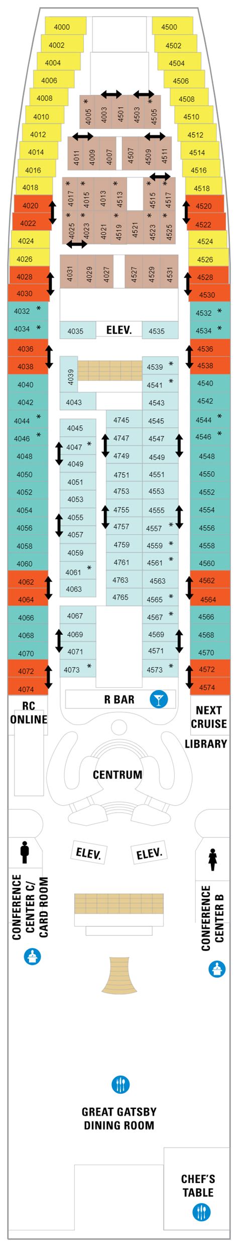 Grandeur of the Seas Deck Plan | Royal Caribbean | ROL Cruise