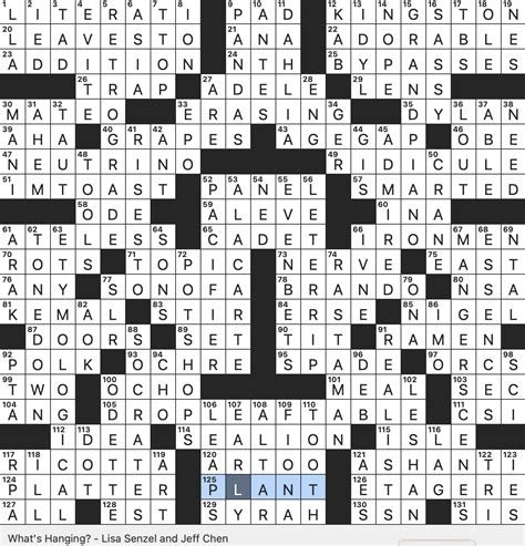 Rex Parker Does the NYT Crossword Puzzle: Pelican pal of Nemo in ...