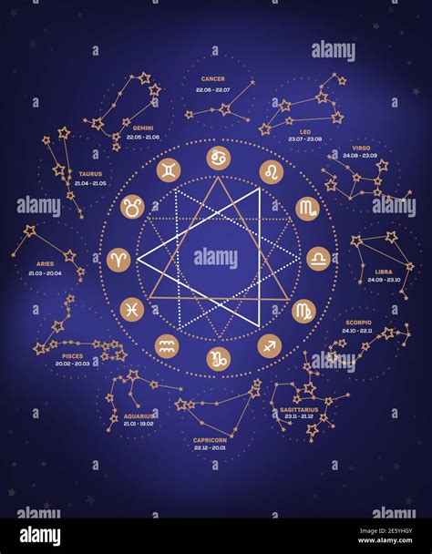 Vector set of Zodiac signs illustration, Ecliptic circle stars, constellations Stock Vector ...