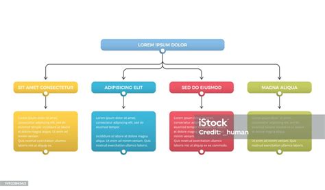 Diagram Alur Dengan 4 Elemen Ilustrasi Stok - Unduh Gambar Sekarang - Aliran - Kegiatan, Bagan ...