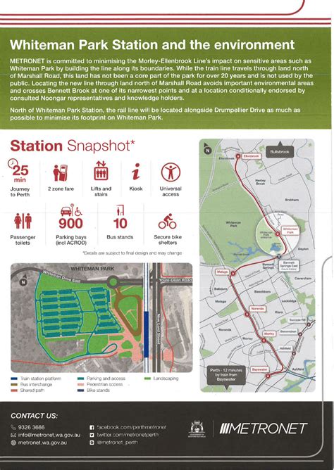 Whiteman Park Station Update | St Leonards Private Estate