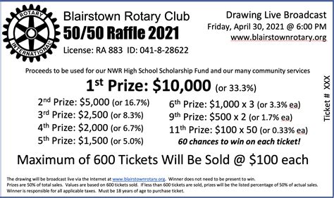 50/50 Raffle 2021 Drawing | Blairstown Rotary Club