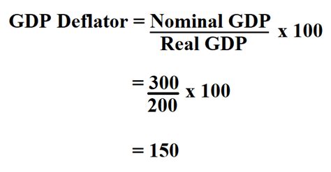 Calculate GDP Deflator.