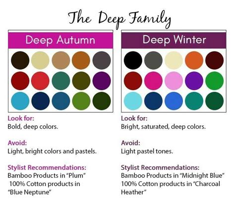 Pin by Patricia Fitch on Mis colores | Deep winter colors, Deep winter palette, Deep autumn ...