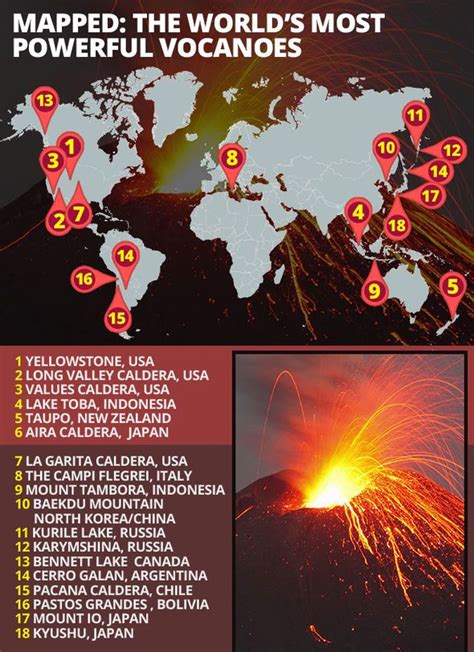 world supervolcanoes map - Google Search | Lake toba, Toba, World