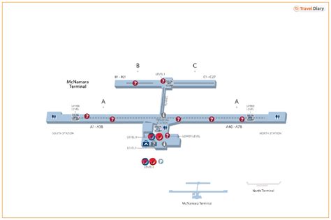 Everything You Need to Know about Detroit Airport (DTW)