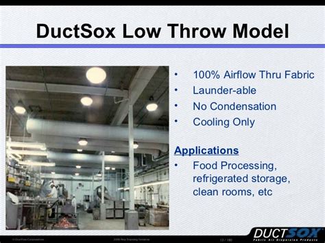 Ductsox An Introduction