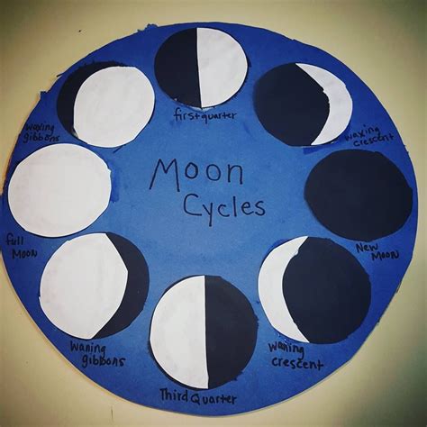 Moon phases craft | Moon cycles, School days, Oak meadow