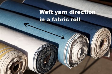 Warp and Weft Meaning in Fabric