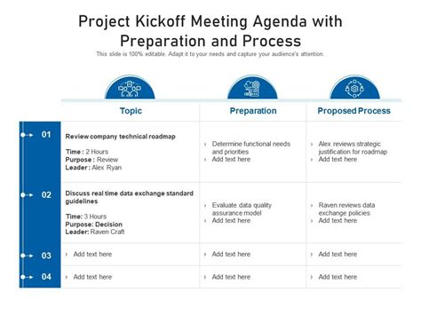 Kickoff Meeting Agenda Template