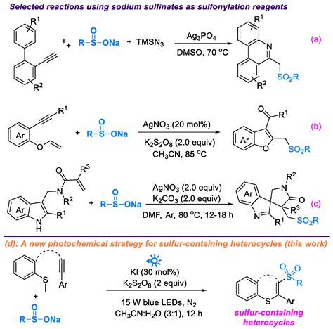 Molecules | Free Full-Text | Photoinduced Photocatalyst-Free Cascade ...