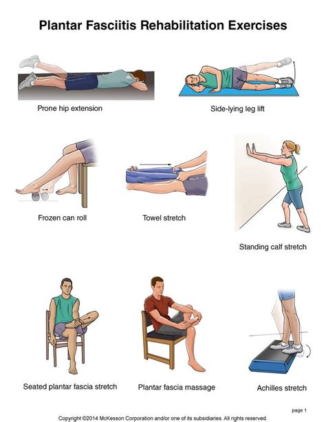 Plantar Fasciitis Rehabilitation exercises. Prone hip extension. Side-lying leg lift. Frozen can ...