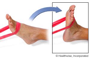 Early Strengthening - Managing a Sprained Ankle