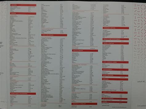 simplyApost: IOI City Mall directory and floor plan