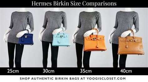 Birkin sizes - Lilac Blue London