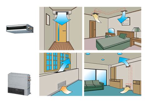 Concealed Duct Mini Split Air Handler – Flexible Installation Diagram ...