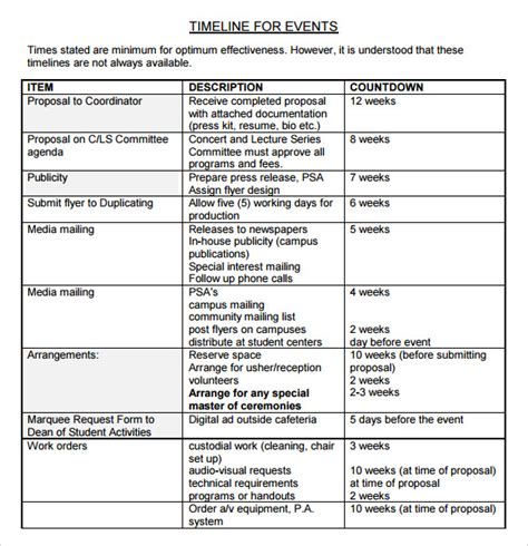 FREE 8+ Event Timeline Samples in PDF | MS Word