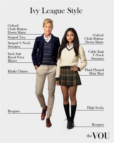 Ivy league style guide to master the classic american look – Artofit