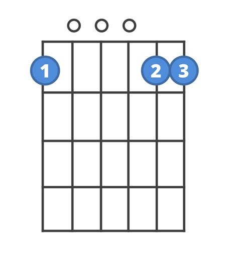 How to play F6/9 | ChordBank