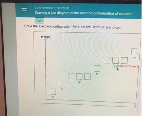 Pin on Chemistry