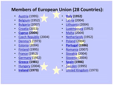 PPT - EUROPEAN UNION COUNTRIES PowerPoint Presentation - ID:6506408