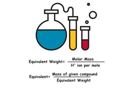 Equivalent weight And It’s Calculation - Winspire Magazine