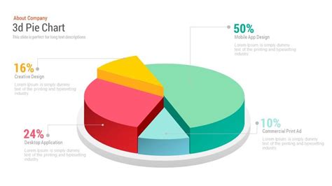 3d Pie Chart PowerPoint Template Free and Keynote Presentation | Pie chart template, Chart ...