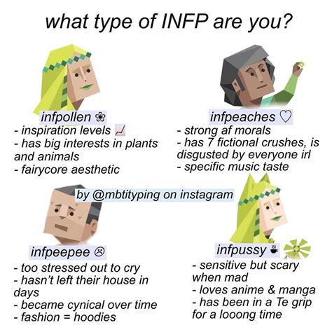 Mbti Memes On Twitter In 2021 Infp Personality Type Infp T | Porn Sex Picture