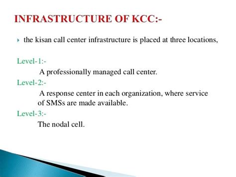 Kisan Call Center