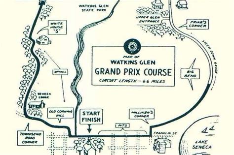 Watkins Glen International - The Cradle of American Sports Car Racing | SnapLap