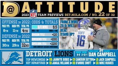 Detroit Lions preview 2023: Over or Under 9.5 wins? | Sports Betting ...