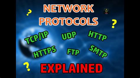 Networking Protocols Explained | What Are TCP/IP, UDP, HTTP, SMTP, FTP