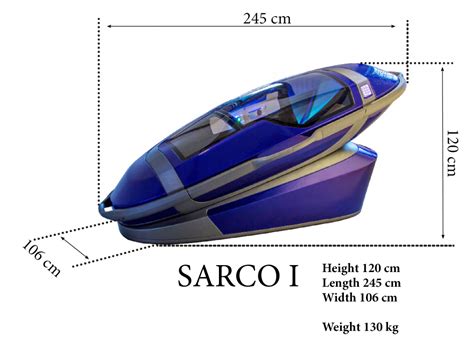 Sarco Specifications – Sarco