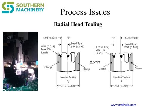 Through hole pcb design considerations