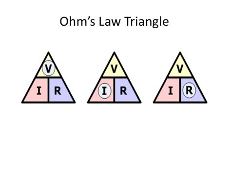 Ohm's Law Triangle Diagram | Quizlet