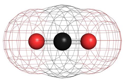 Nonpolar Molecule Definition and Examples