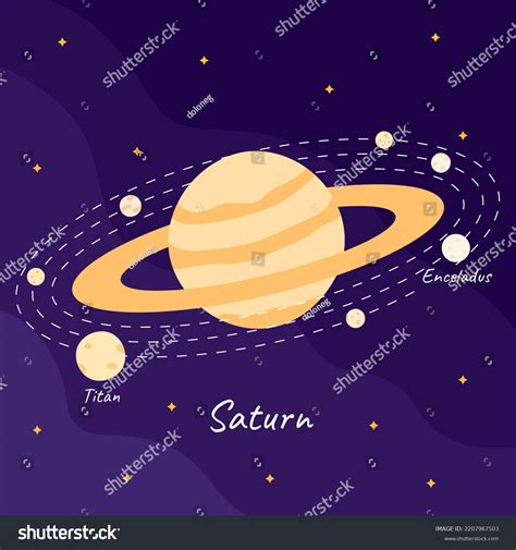 Cartoon Planet Saturn Titan Enceladus Moons Stock Vector (Royalty Free ...