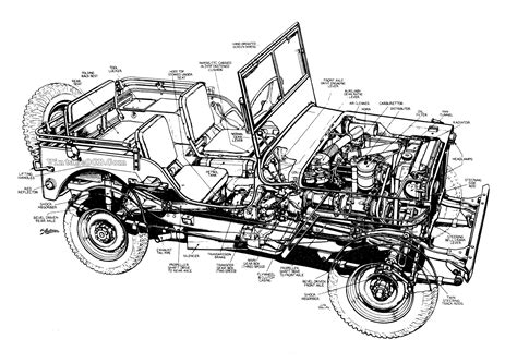 1960 Cj5 12volt Engine Wiring Diagram - Wiring Diagram Pictures