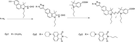 Photovoltaic properties of three new cyanine dyes for dye -sensitized ...