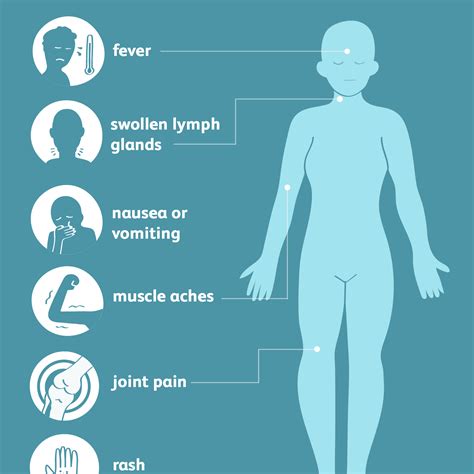 How West Nile Virus Infections Are Treated